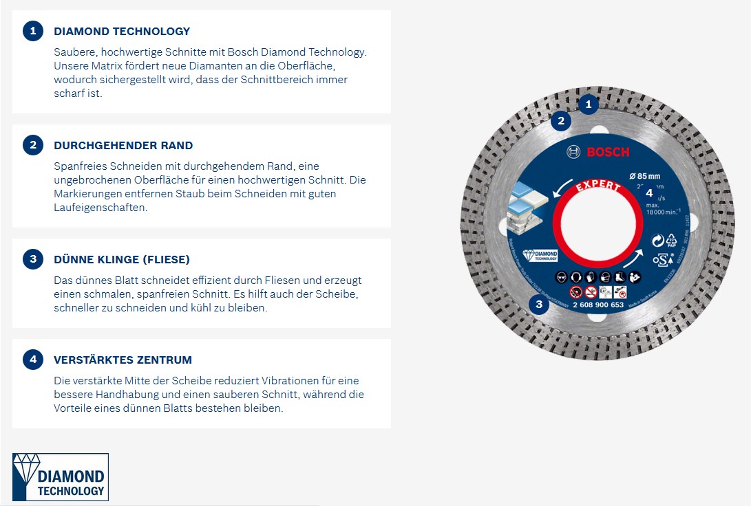 EXPERT HardCeramic Diamanttrennscheibe 85 mm